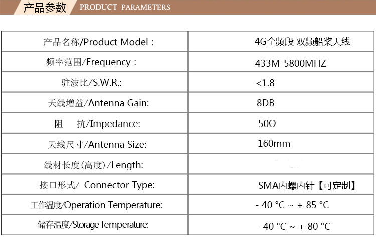 2.4G外置(zhi)天線（膠(jiāo)棒）